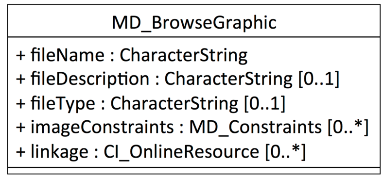 browseGraphic